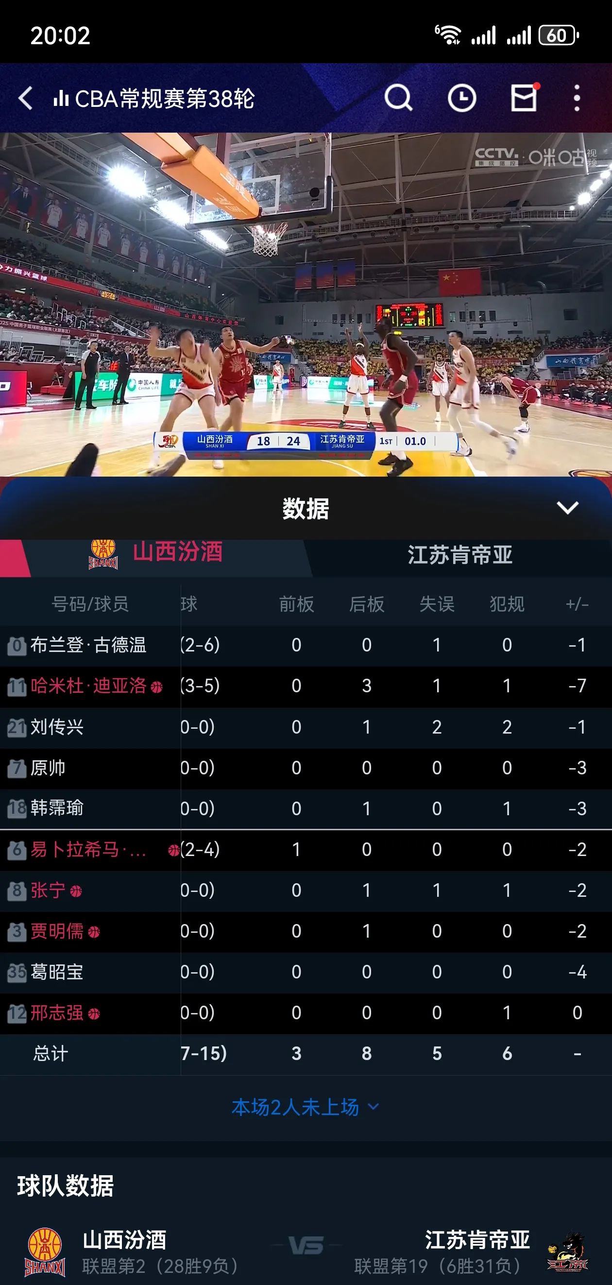 爱游戏-欧联赛程吃紧，山东男篮赛后扳平良机，媒体盛赞，临场指挥获称赞(苏宁联赛赛程)